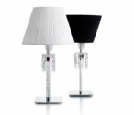 Torch-Lampe-Abat-Jour-noir