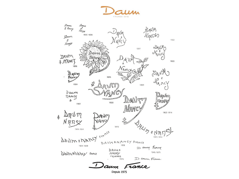 LA SIGNATURE DAUM FRANCE 5 analyse des differentes signature daum frere et daum nancy