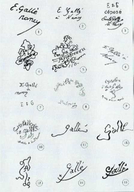 Signature-Galle
